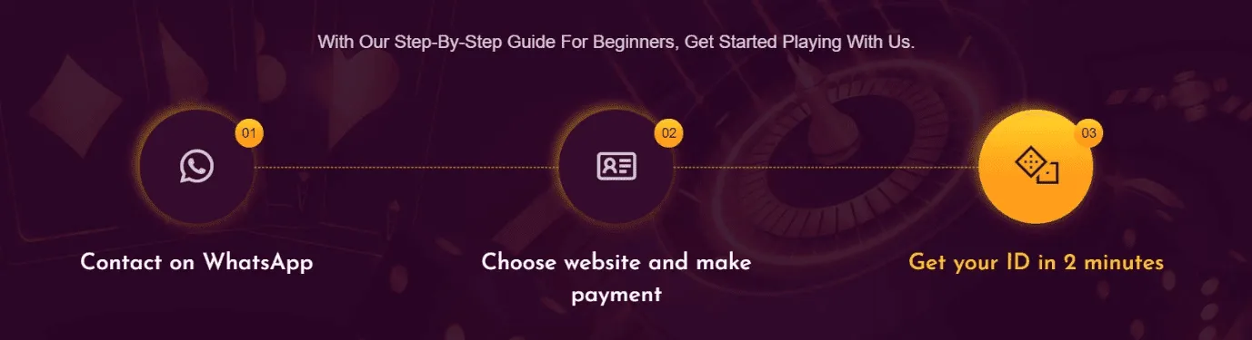 steps to get cricket id